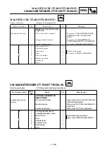 Preview for 375 page of Yamaha TT-R125(S) 2003 Owner'S Service Manual