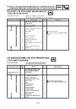 Preview for 381 page of Yamaha TT-R125(S) 2003 Owner'S Service Manual