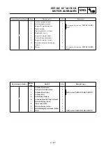 Preview for 393 page of Yamaha TT-R125(S) 2003 Owner'S Service Manual