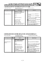 Preview for 399 page of Yamaha TT-R125(S) 2003 Owner'S Service Manual