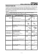 Preview for 46 page of Yamaha TT-R125(S) Owner'S Service Manual