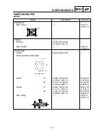 Preview for 132 page of Yamaha TT-R125(S) Owner'S Service Manual