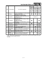 Preview for 175 page of Yamaha TT-R125(S) Owner'S Service Manual