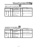 Preview for 299 page of Yamaha TT-R125(S) Owner'S Service Manual