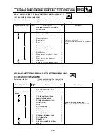 Preview for 381 page of Yamaha TT-R125(S) Owner'S Service Manual