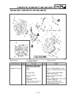 Preview for 398 page of Yamaha TT-R125(S) Owner'S Service Manual