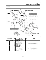 Preview for 512 page of Yamaha TT-R125(S) Owner'S Service Manual