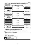 Preview for 582 page of Yamaha TT-R125(S) Owner'S Service Manual