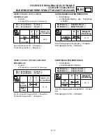 Preview for 591 page of Yamaha TT-R125(S) Owner'S Service Manual