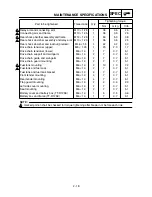 Preview for 91 page of Yamaha TT-R125(T) Owner'S Service Manual