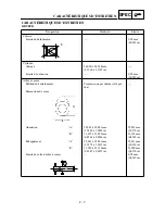 Preview for 106 page of Yamaha TT-R125(T) Owner'S Service Manual