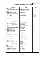 Preview for 118 page of Yamaha TT-R125(T) Owner'S Service Manual