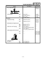 Preview for 134 page of Yamaha TT-R125(T) Owner'S Service Manual