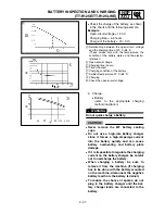 Preview for 246 page of Yamaha TT-R125(T) Owner'S Service Manual