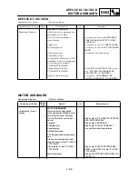 Preview for 391 page of Yamaha TT-R125(T) Owner'S Service Manual