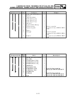 Preview for 401 page of Yamaha TT-R125(T) Owner'S Service Manual