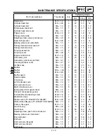 Preview for 86 page of Yamaha TT-R125(V) Owner'S Service Manual