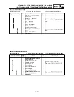 Preview for 341 page of Yamaha TT-R125(V) Owner'S Service Manual