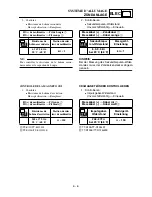 Preview for 577 page of Yamaha TT-R125(V) Owner'S Service Manual