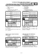 Preview for 589 page of Yamaha TT-R125(V) Owner'S Service Manual