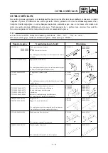 Preview for 43 page of Yamaha TT-R125(W) 2006 Owner'S Service Manual