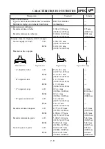 Предварительный просмотр 107 страницы Yamaha TT-R125(W) 2006 Owner'S Service Manual