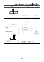 Предварительный просмотр 108 страницы Yamaha TT-R125(W) 2006 Owner'S Service Manual