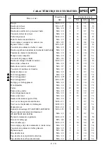 Preview for 112 page of Yamaha TT-R125(W) 2006 Owner'S Service Manual