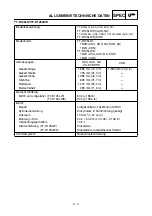 Предварительный просмотр 129 страницы Yamaha TT-R125(W) 2006 Owner'S Service Manual