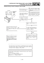 Preview for 258 page of Yamaha TT-R125(W) 2006 Owner'S Service Manual