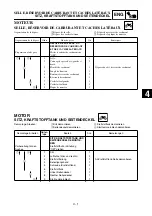 Предварительный просмотр 267 страницы Yamaha TT-R125(W) 2006 Owner'S Service Manual