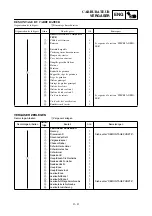 Предварительный просмотр 273 страницы Yamaha TT-R125(W) 2006 Owner'S Service Manual