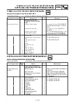 Preview for 345 page of Yamaha TT-R125(W) 2006 Owner'S Service Manual