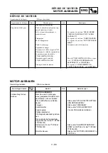 Preview for 397 page of Yamaha TT-R125(W) 2006 Owner'S Service Manual