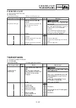 Preview for 495 page of Yamaha TT-R125(W) 2006 Owner'S Service Manual