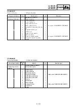 Предварительный просмотр 519 страницы Yamaha TT-R125(W) 2006 Owner'S Service Manual