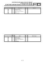 Preview for 601 page of Yamaha TT-R125(W) 2006 Owner'S Service Manual