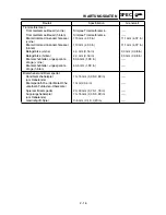 Preview for 141 page of Yamaha TT-R125(W) Owner'S Service Manual