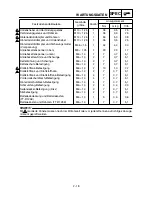 Preview for 143 page of Yamaha TT-R125(W) Owner'S Service Manual