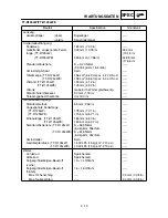 Preview for 144 page of Yamaha TT-R125(W) Owner'S Service Manual