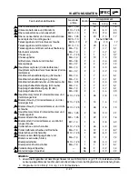 Preview for 146 page of Yamaha TT-R125(W) Owner'S Service Manual