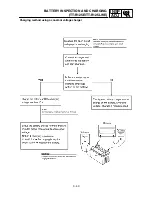 Preview for 257 page of Yamaha TT-R125(W) Owner'S Service Manual