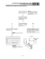 Preview for 261 page of Yamaha TT-R125(W) Owner'S Service Manual