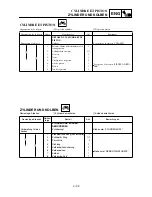 Preview for 329 page of Yamaha TT-R125(W) Owner'S Service Manual