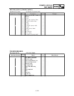 Preview for 365 page of Yamaha TT-R125(W) Owner'S Service Manual