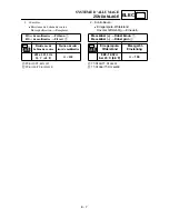 Preview for 585 page of Yamaha TT-R125(W) Owner'S Service Manual