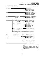 Предварительный просмотр 64 страницы Yamaha TT-R125 Owner'S Service Manual