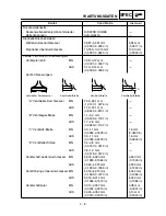 Предварительный просмотр 133 страницы Yamaha TT-R125 Owner'S Service Manual