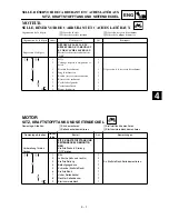 Предварительный просмотр 267 страницы Yamaha TT-R125 Owner'S Service Manual