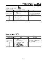 Предварительный просмотр 269 страницы Yamaha TT-R125 Owner'S Service Manual